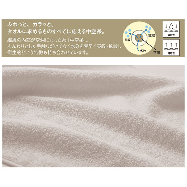 中空糸を使ったふんわり吸水速乾ハンカチタオル 中空糸を使ったふんわり吸水速乾ハンカチタオル