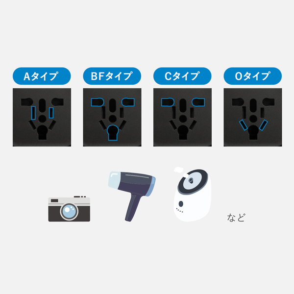 トラベルアダプター(海外用マルチ変換プラグ) トラベルアダプター(海外用マルチ変換プラグ)