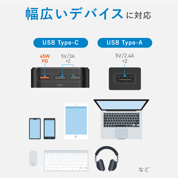 トラベルアダプター(海外用マルチ変換プラグ) トラベルアダプター(海外用マルチ変換プラグ)