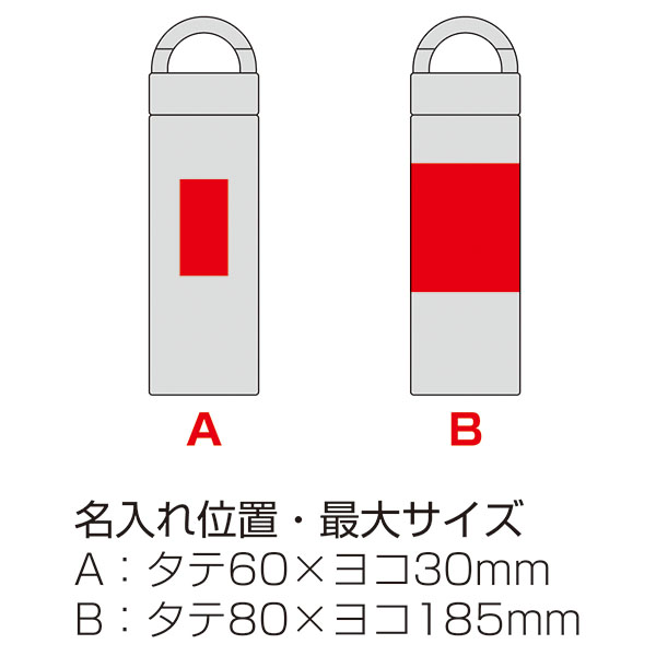 ピーコック・スクリューマグタイプ0.5LAEZ ピーコック・スクリューマグタイプ0.5LAEZ